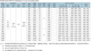 SCB10-1000KVA新疆干式变压器优势解析 泰鑫电气的行业价值与选择指南